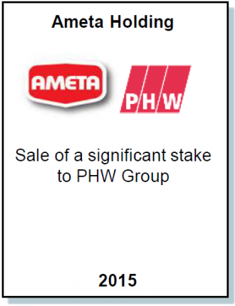 Entrea Capital advised Ameta Holding, the largest Bulgarian integrated poultry producer, in the Share Sale to the German PHW Group